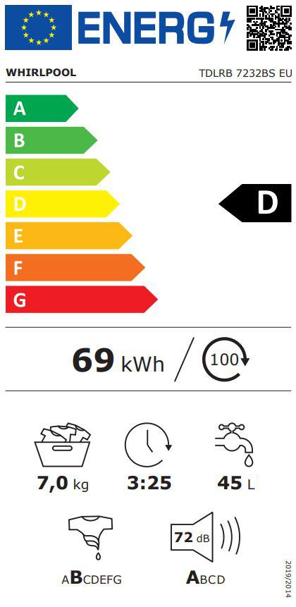 Energoefektivitātes marķējums