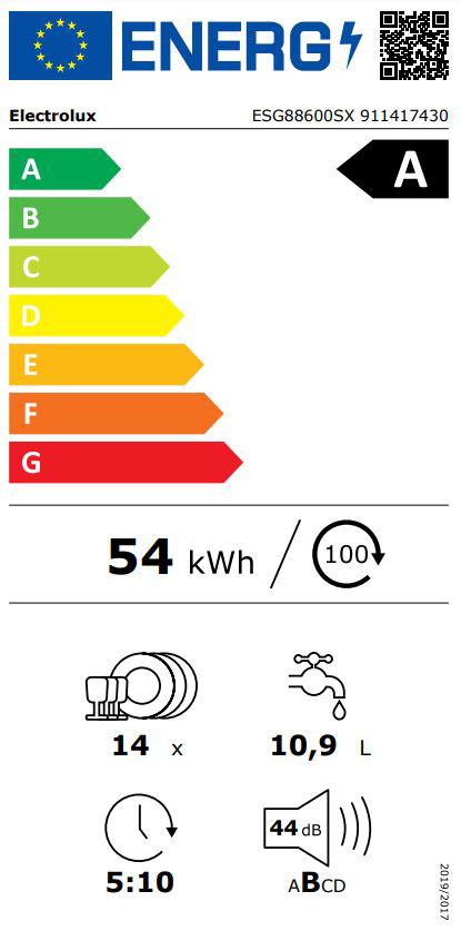 Energoefektivitātes marķējums