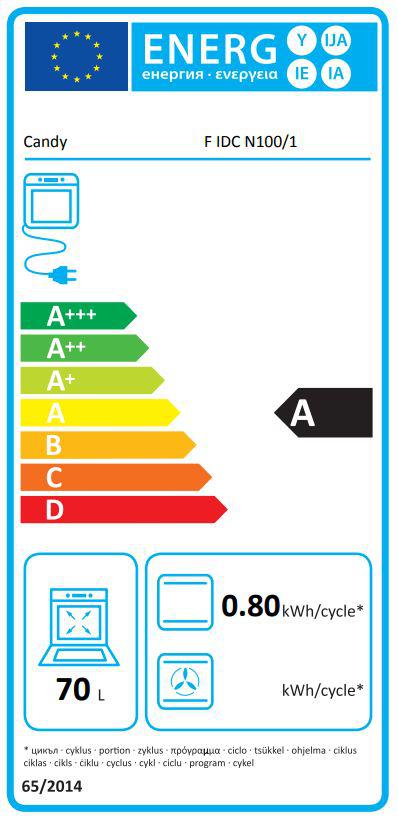Energoefektivitātes marķējums