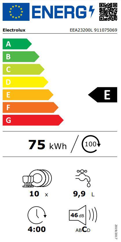 Energoefektivitātes marķējums