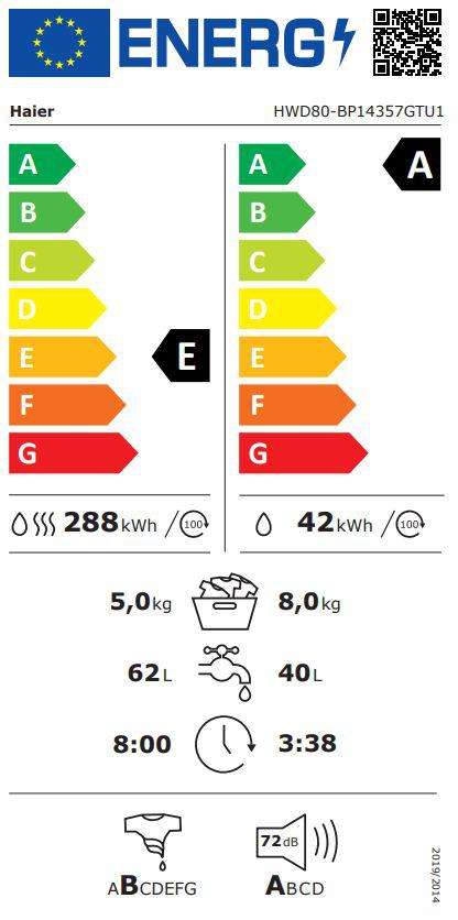 Energoefektivitātes marķējums