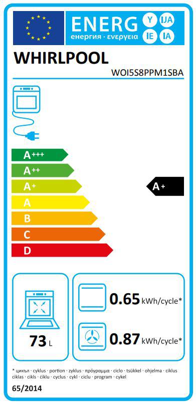 Energoefektivitātes marķējums