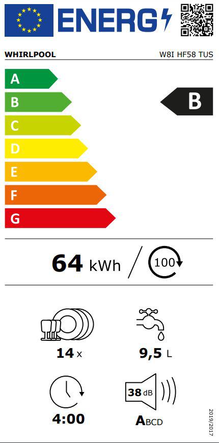 Energoefektivitātes marķējums