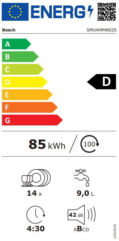 Energoefektivitātes marķējums