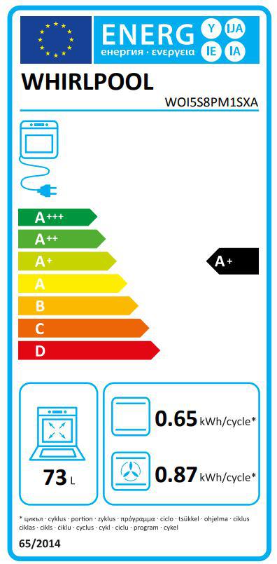 Energoefektivitātes marķējums