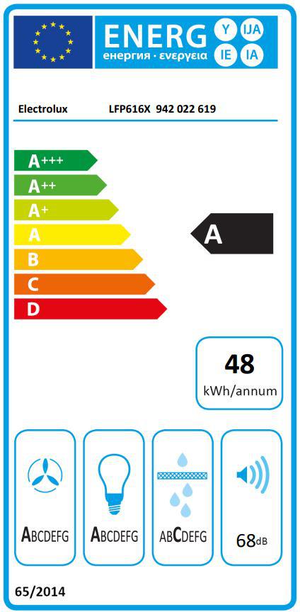 Energoefektivitātes marķējums