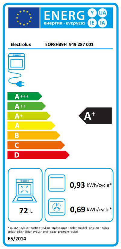 Energoefektivitātes marķējums