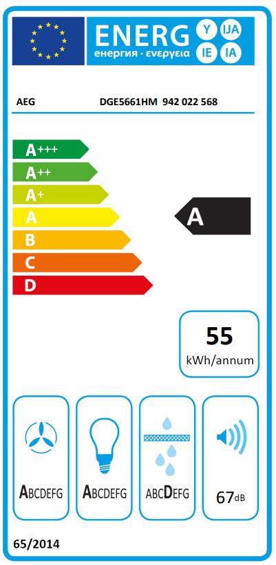 Energoefektivitātes marķējums