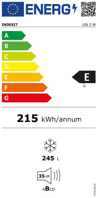 Energoefektivitātes marķējums