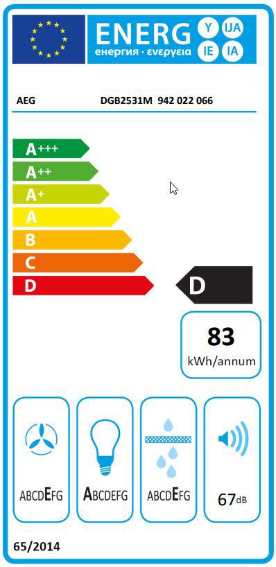 Energoefektivitātes marķējums