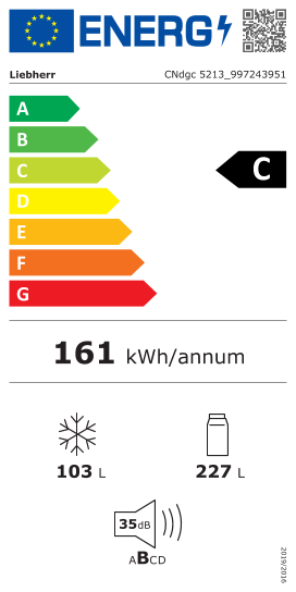 Energoefektivitātes marķējums