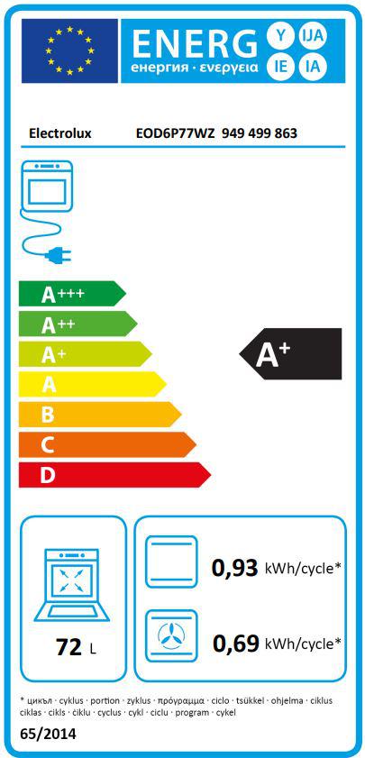 Energoefektivitātes marķējums
