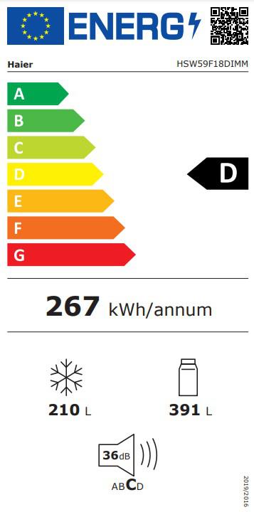 Energoefektivitātes marķējums