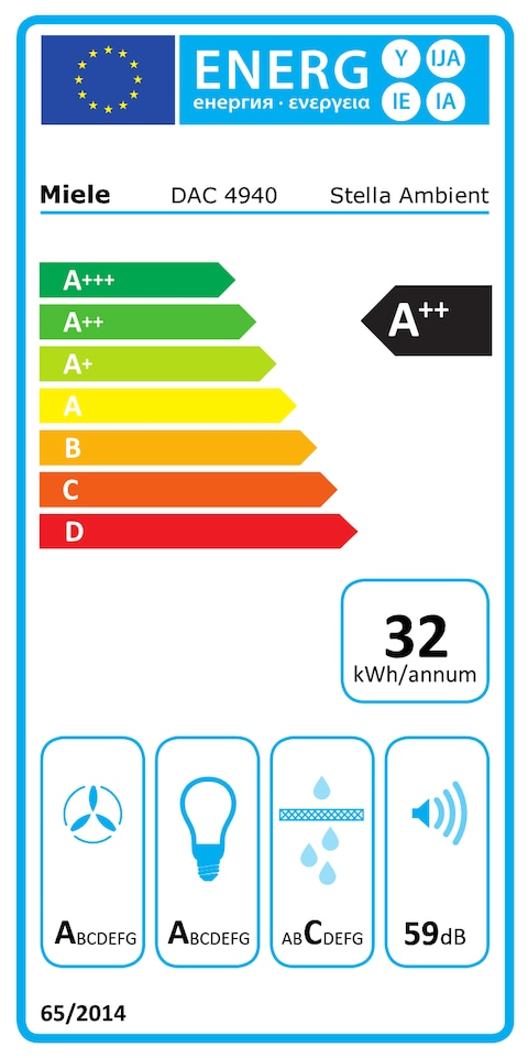Energoefektivitātes marķējums