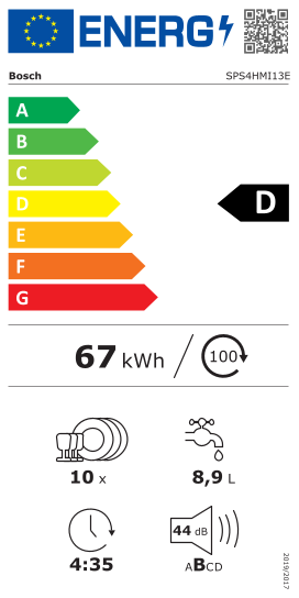 Energoefektivitātes marķējums