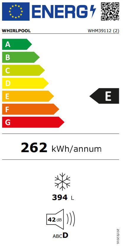 Energoefektivitātes marķējums