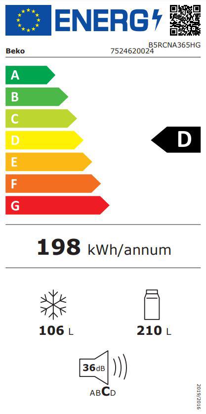 Energoefektivitātes marķējums