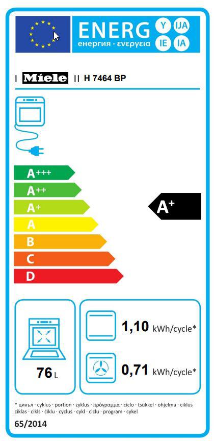 Energoefektivitātes marķējums
