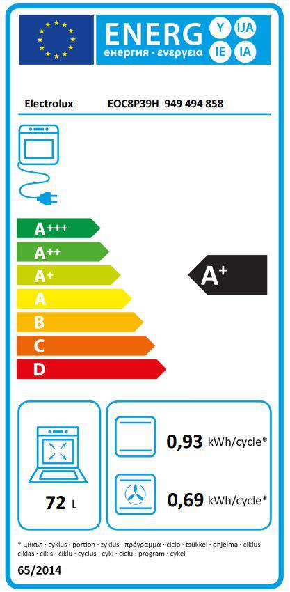 Energoefektivitātes marķējums