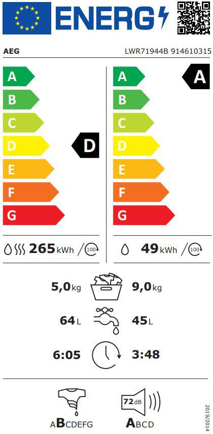 Energoefektivitātes marķējums