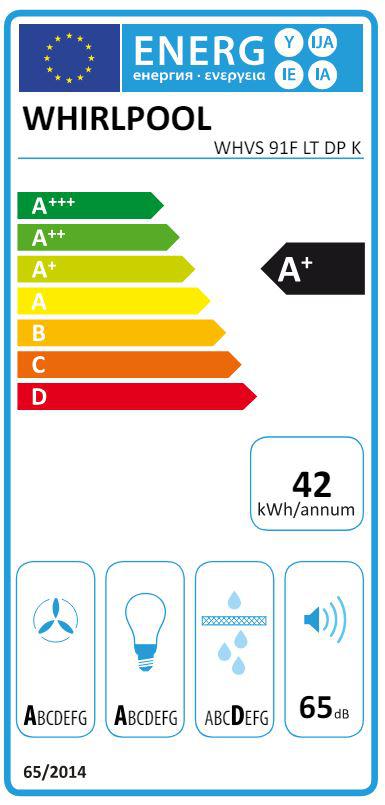 Energoefektivitātes marķējums