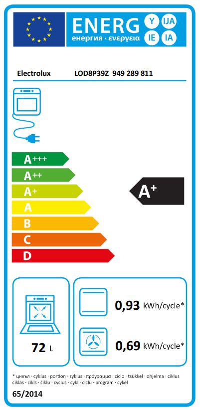 Energoefektivitātes marķējums