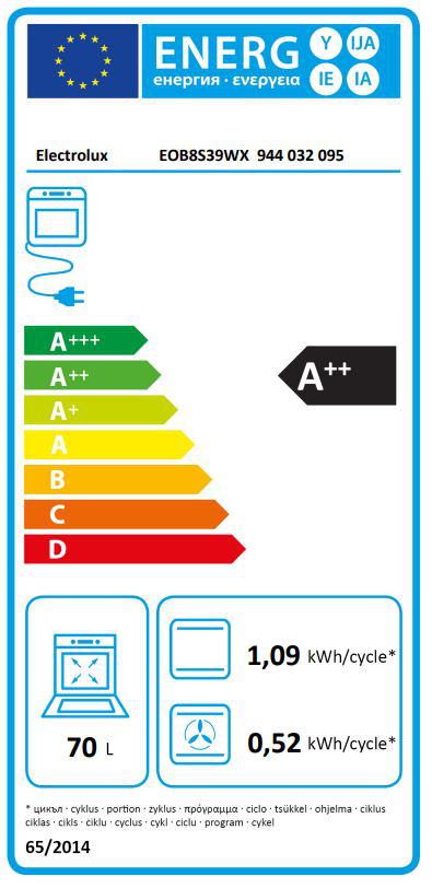 Energoefektivitātes marķējums