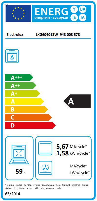 Energoefektivitātes marķējums