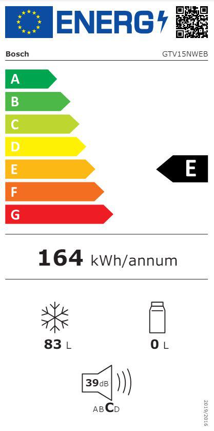 Energoefektivitātes marķējums