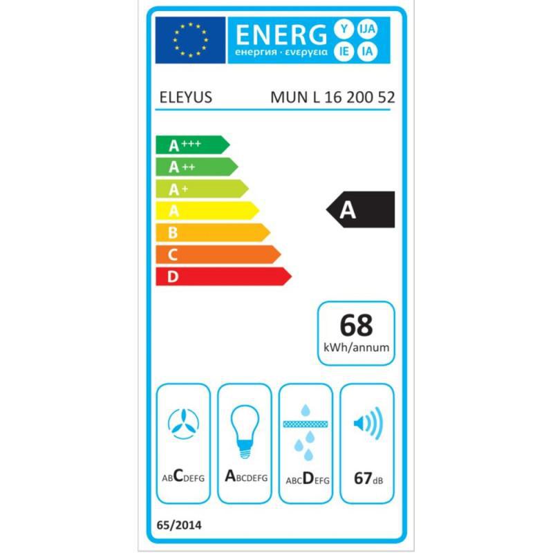 Energoefektivitātes marķējums