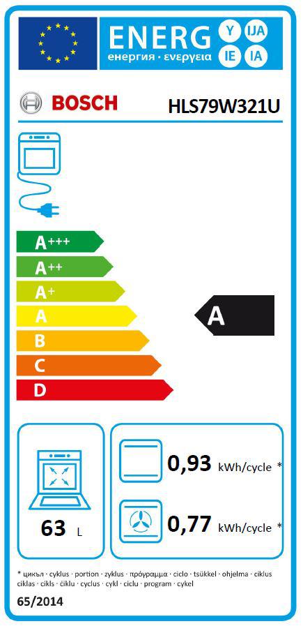 Energoefektivitātes marķējums