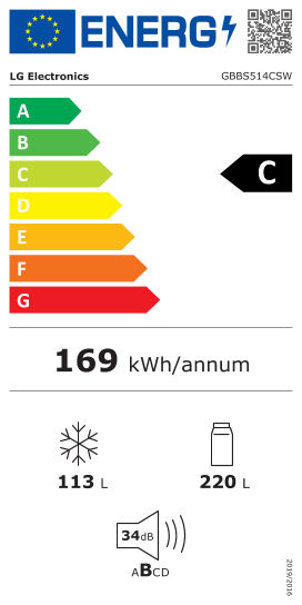 Energoefektivitātes marķējums