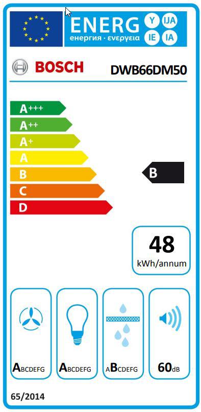 Energoefektivitātes marķējums