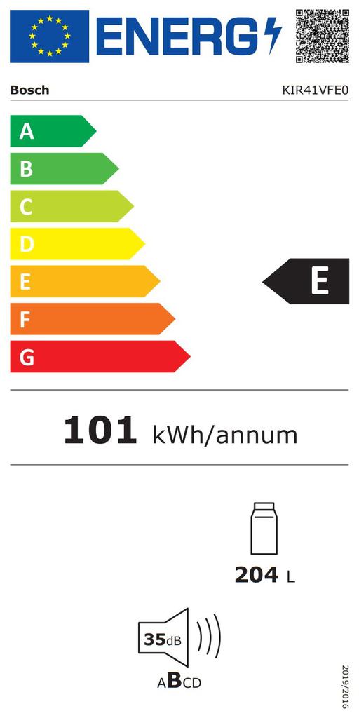 Energoefektivitātes marķējums