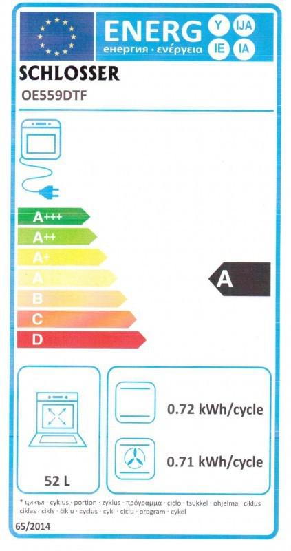 Energoefektivitātes marķējums