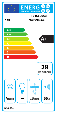 Energoefektivitātes marķējums