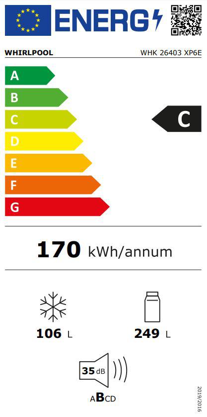 Energoefektivitātes marķējums