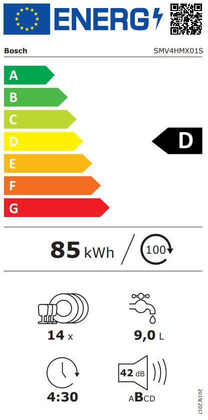 Energoefektivitātes marķējums