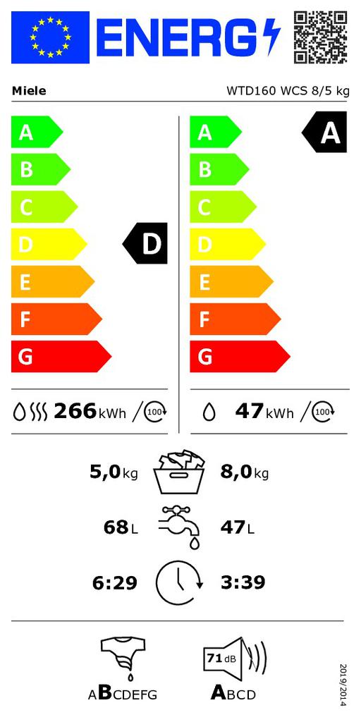 Energoefektivitātes marķējums