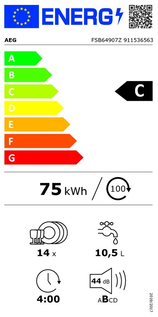 Energoefektivitātes marķējums
