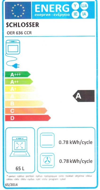 Energoefektivitātes marķējums