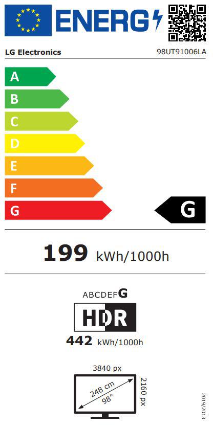 Energoefektivitātes marķējums