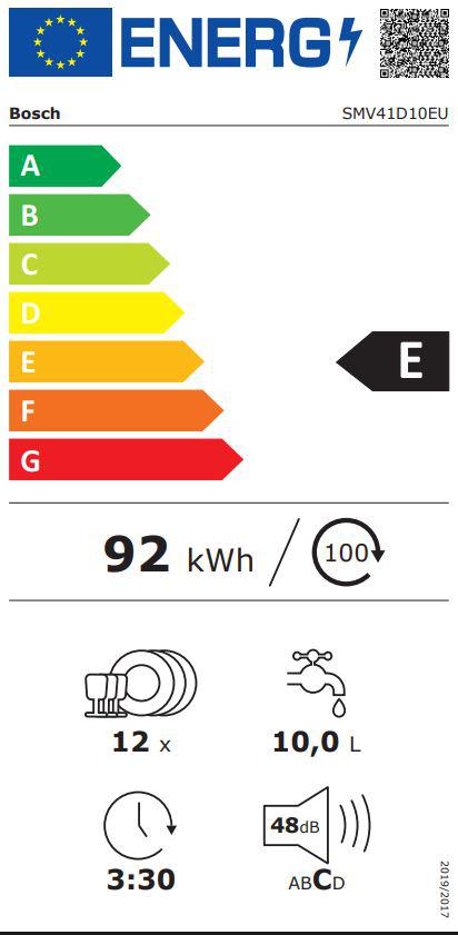 Energoefektivitātes marķējums